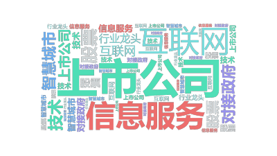标签云:上市公司,互联网,智慧城市,对接政府,股票,信息服务,技术,行业龙头,文字词云图-wenziyun.cn