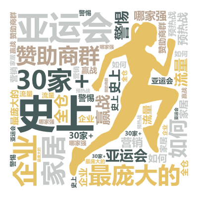 标签云:亚运会,史上,最庞大的,家居,赞助商群,30家+,企业,如何,赢战,亚运会,流量,预热战,哪家强,警惕,全仓,营销,文字词云图-wenziyun.cn