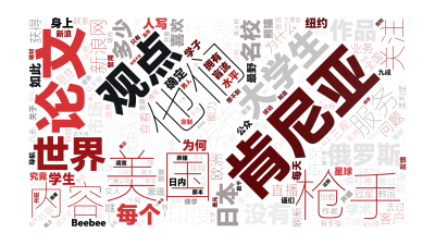 标签云:肯尼亚,他们,美国,论文,枪手,观点,大学生,俄罗斯,世界,服务,关注,新浪网,内容,名校,没有,代表,发布,作品,日本,多少,美国大学,为,文字词云图-wenziyun.cn
