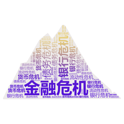 标签云:金融危机,银行危机,债务危机,货币危机,流动性危机,文字词云图-wenziyun.cn