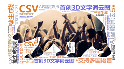 标签云:首创3D文字词云图,AI智能算法,一键生成,支持多国语言,快速加载中文,能生成视频,支持文本及网页等词频分析,支持导入TXT,CSV,DOC,文字词云图-wenziyun.cn