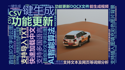 标签云:功能更新,支持插入图填充彩色图片背景,首创3D文字词云图,AI智能算法,一键生成,支持多国语言,快速加载中文,能生成视频,支持文本及网页等词,文字词云图-wenziyun.cn