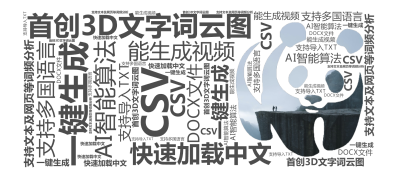 标签云:首创3D文字词云图,AI智能算法,一键生成,支持多国语言,快速加载中文,能生成视频,支持文本及网页等词频分析,支持导入TXT,CSV,DOC,文字词云图-wenziyun.cn