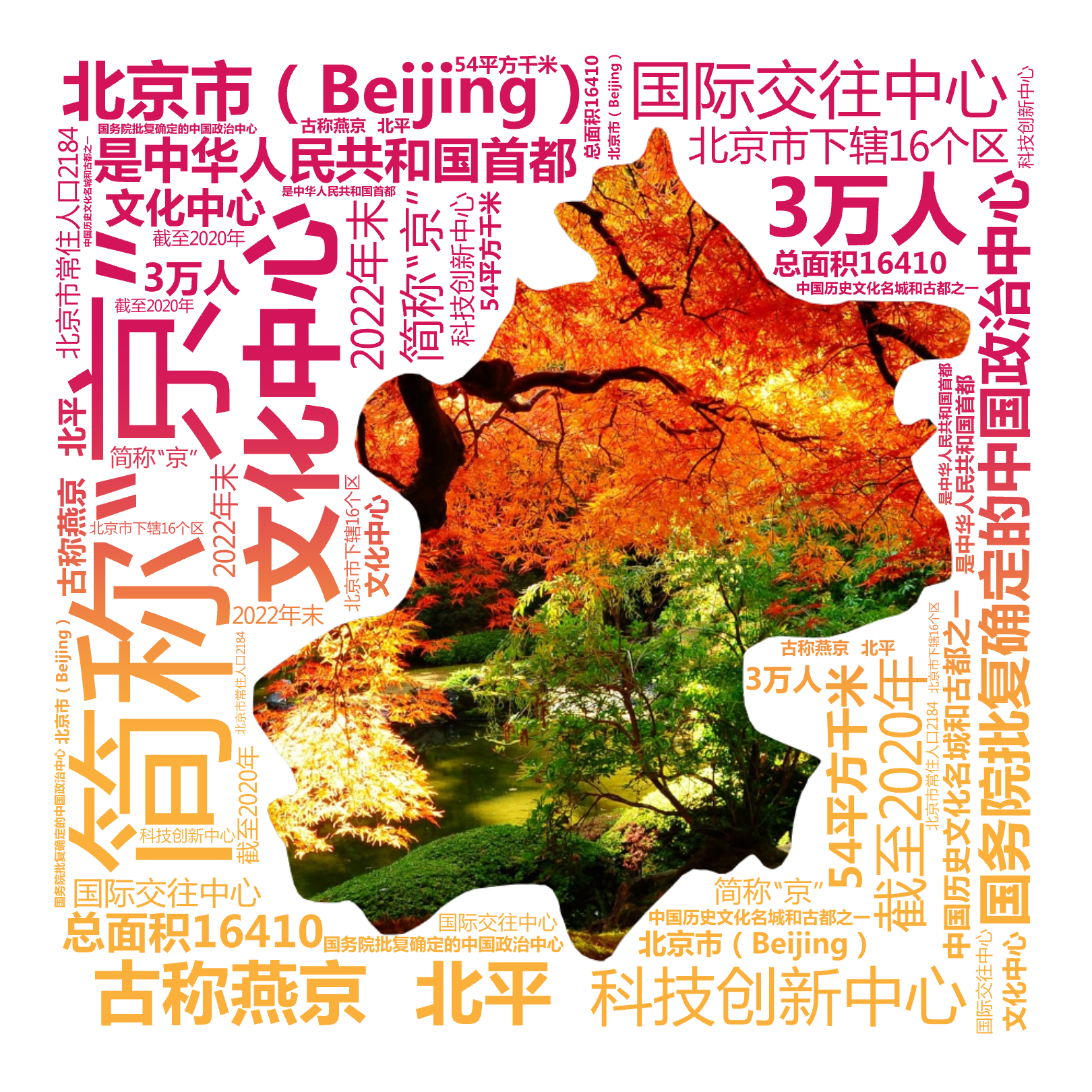 北京市（Beijing）,简称“京”,古称燕京 北平,是中华人民共和国首都,国务院批复确定的中国政治中心,文化中心,国际交往中心,科技创新中,文字词云图-wenziyun.cn