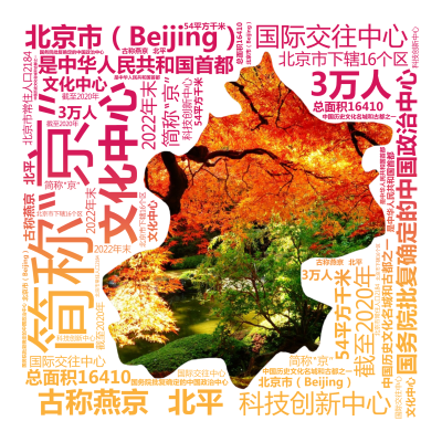 标签云:北京市（Beijing）,简称“京”,古称燕京 北平,是中华人民共和国首都,国务院批复确定的中国政治中心,文化中心,国际交往中心,科技创新中,文字词云图-wenziyun.cn
