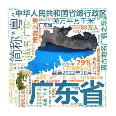 标签云:广东省,简称“粤”,中华人民共和国省级行政区,因古地名广信之东,故名“广东”,位于南岭以南,南海之滨,与香港、澳门、广西、湖南、江西及福建接,文字词云图-wenziyun.cn