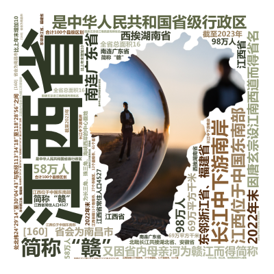 标签云:江西省,简称“赣”,是中华人民共和国省级行政区,因唐玄宗设江南西道而得省名,又因省内母亲河为赣江而得简称, [160] 省会为南昌市,江西位,文字词云图-wenziyun.cn