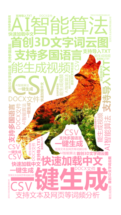 标签云:首创3D文字词云图,AI智能算法,一键生成,支持多国语言,快速加载中文,能生成视频,支持文本及网页等词频分析,支持导入TXT,CSV,DOC,文字词云图-wenziyun.cn