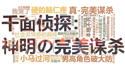 标签云:真-完美谋杀,本格不死,有限的时间无限的爱,男高角色破大防,小马过河,硬的脑仁疼,社会派情感的巅峰,我哭了,感觉好像看了东野圭吾的小说,ob,文字词云图-wenziyun.cn