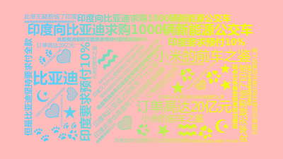 标签云:比亚迪                 ,印度向比亚迪求购1000辆新能源公交车,订单高达20亿元,印度要求预付10%,小米的前车之鉴,印度,文字词云图-wenziyun.cn