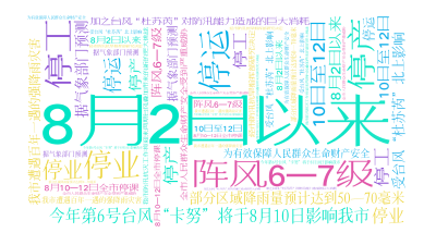 标签云:8月2日以来,受台风“杜苏芮”北上影响,我市遭遇百年一遇的强降雨灾害,全市人民群众生命财产安全受到严重威胁,据气象部门预测,今年第6号台风“,文字词云图-wenziyun.cn