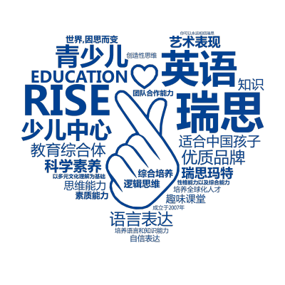 标签云:瑞思,少儿中心,RISE,EDUCATION,英语,青少儿,适合中国孩子,教育综合体,优质品牌,语言表达,科学素养,艺术表现,瑞思玛特,世界,文字词云图-wenziyun.cn