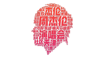标签云:周杰伦,演唱会,杰伦,天津,社区,门票,喜欢,晴天,超话,互动,小俊,太原,孙燕姿,雨天,阴天,聊天,莫文蔚,主办方,开心,龚俊,青春,希望,文字词云图-wenziyun.cn