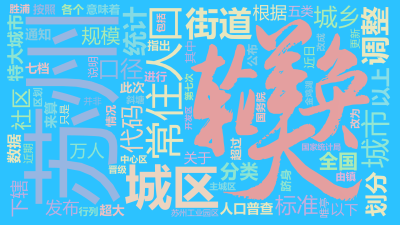 标签云:苏州,城区,常住人口,城市,调整,街道,统计,口径,代码,城乡,特大城市,划分,社区,标准,全国,分类,规模,发布,以上,下辖,根据,数据,,文字词云图-wenziyun.cn