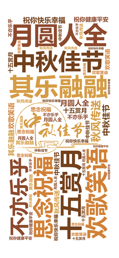 标签云:中秋佳节,月圆人全,欢歌笑语,其乐融融,十五赏月,不亦乐乎,思念祝福,秋风传送,祝你快乐幸福,祝你健康平安,文字词云图-wenziyun.cn