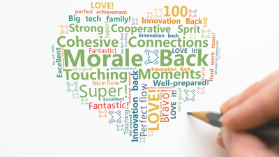 标签云:Morale Back,Touching Moments,Cohesive Connections,Strong Cooperative S,文字词云图-wenziyun.cn