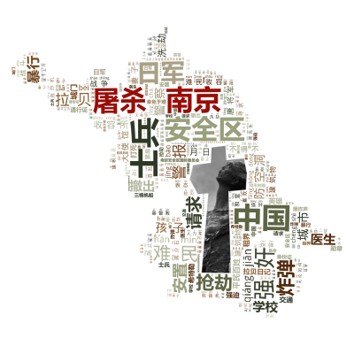 标签云:屠杀 南京,士兵,强奸,中国,安全区,难民,日军,防空洞,拉贝,警报,炸弹,城市,请求,抢劫,安置,收容所,警察,大使馆,孩子,暴行,难民收,文字词云图-wenziyun.cn