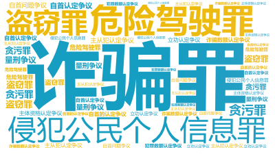 标签云:诈骗罪,危险驾驶罪,侵犯公民个人信息罪,盗窃罪,贪污罪,主从犯认定争议,自首认定争议,诈骗数额认定争议,量刑争议,自首问题争议,立功认定争议,文字词云图-wenziyun.cn