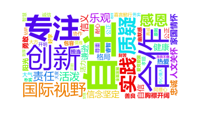 标签云:自主,创新,合作,质疑,专注,实践,家国情怀,国际视野,人文关怀,感恩,信义,忠诚,谦逊,责任,自信,阳光,活泼,勇敢,乐观,信念坚定,健康,文字词云图-wenziyun.cn