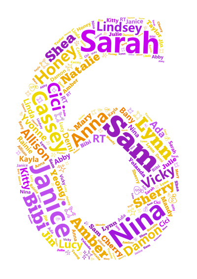 标签云:Sarah,Sam,Janice,Nina,Cassey,Lynn,Honey,Sherry,Amber,Anna,Allison,Cici,文字词云图-wenziyun.cn