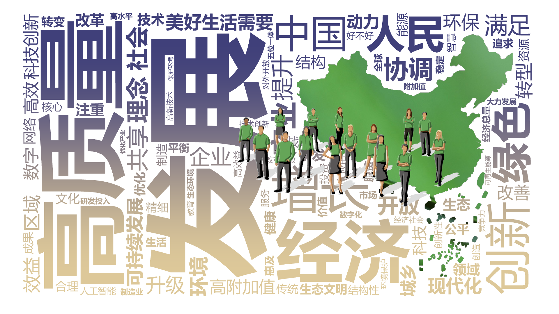 发展,经济,高质量,创新,增长,人民,中国,绿色,协调,产业,社会,美好生活需要,理念,满足,提升,开放,可持续发展,科技创新,共享,环境,,文字词云图-wenziyun.cn