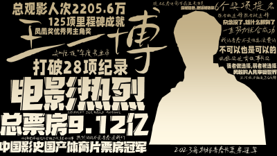 标签云:王一博,电影热烈,总票房9.12亿,中国影史国产体育片票房冠军,总观影人次2205.6万,打破28项纪录,125项里程碑成就,6个奖项提名,,文字词云图-wenziyun.cn