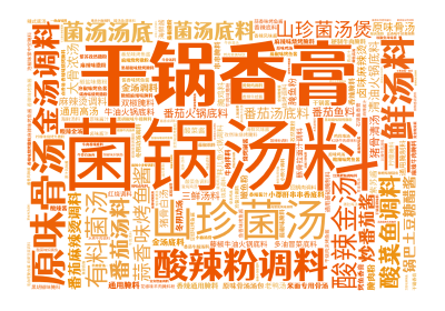 标签云:菌锅汤料,原味骨汤,三鲜汤料,金汤调料,蒜香味烤鱼酱,酸菜鱼调料,酸辣金汤,干锅香膏,酸辣粉调料,锅巴土豆糖醋酱,山珍菌汤,山珍菌汤煲,菌汤,文字词云图-wenziyun.cn