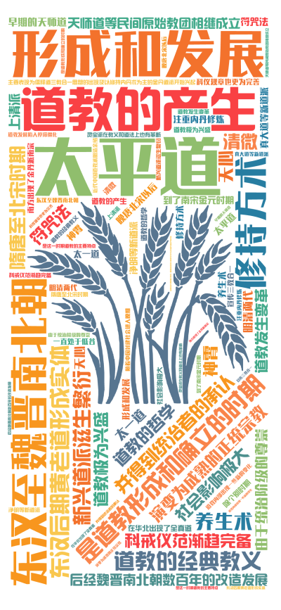 标签云:,道教的产生,形成和发展,东汉至魏晋南北朝,是道教形成和确立的时期,东汉后期黄老道形成实体,太平道,天师道等民间原始教团相继成立,后经魏晋南,文字词云图-wenziyun.cn