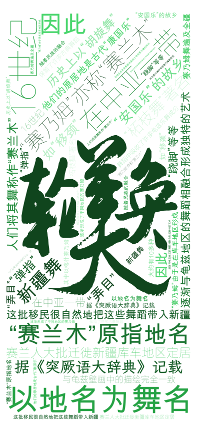 标签云:,“赛乃姆”亦称“赛兰木”,据《突厥语大辞典》记载,“赛兰木”原指地名,在中亚一带,16世纪,赛兰人大批迁徙新疆库车地区定居,他们的原居地是,文字词云图-wenziyun.cn