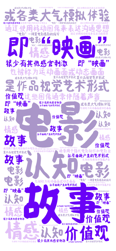 标签云:,电影,也被称为运动画面或动态画面,即“映画”,是作品视觉艺术形式,通过使用移动图像来表达沟通思想,故事,认知,情感,价值观,或各类大气模拟,文字词云图-wenziyun.cn