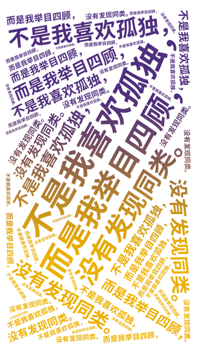 标签云:,不是我喜欢孤独，,而是我举目四顾，,没有发现同类。,文字词云图-wenziyun.cn
