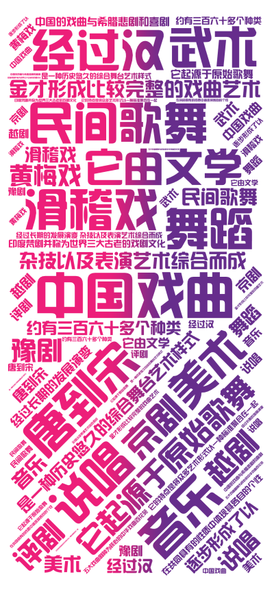 标签云:,中国戏曲,民间歌舞,说唱,滑稽戏,它起源于原始歌舞,是一种历史悠久的综合舞台艺术样式,经过汉,唐到宋,金才形成比较完整的戏曲艺术,它由文学,文字词云图-wenziyun.cn