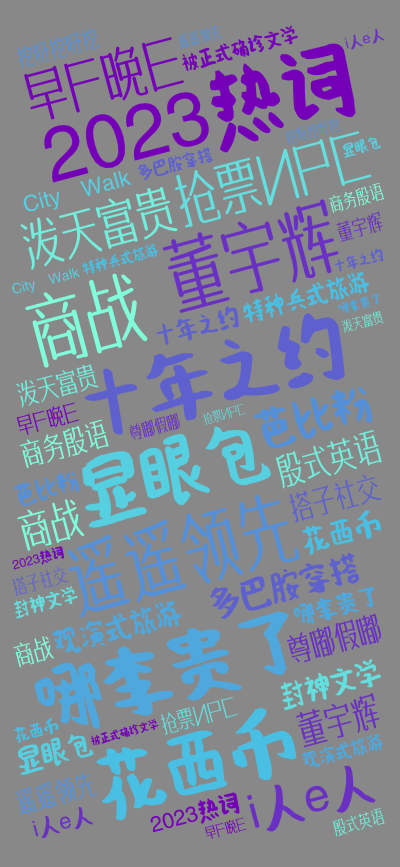 标签云:,2023热词,董宇辉,十年之约,遥遥领先,哪李贵了,花西币,显眼包,抢票NPC,泼天富贵,商战,早F晚E,i人e人,多巴胺穿搭,芭比粉,观,文字词云图-wenziyun.cn