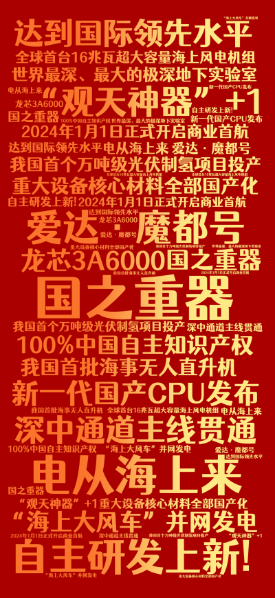 标签云:,国之重器,爱达·魔都号,2024年1月1日正式开启商业首航,重大设备核心材料全部国产化,我国首个万吨级光伏制氢项目投产,电从海上来,“海上,文字词云图-wenziyun.cn