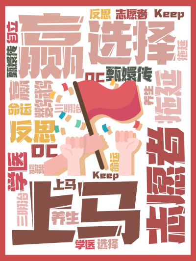 标签云:赢,志愿者,上马,选择 ,反思 ,拖延 ,学医 ,甄嬛传,鹦鹉,OC ,Keep,养生 ,命运,三明治,自立,文字词云图-wenziyun.cn