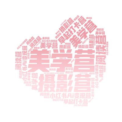 标签云:,美学营,摄影营,阅读营,小红书Ai变现营,早起打卡营,文字词云图-wenziyun.cn