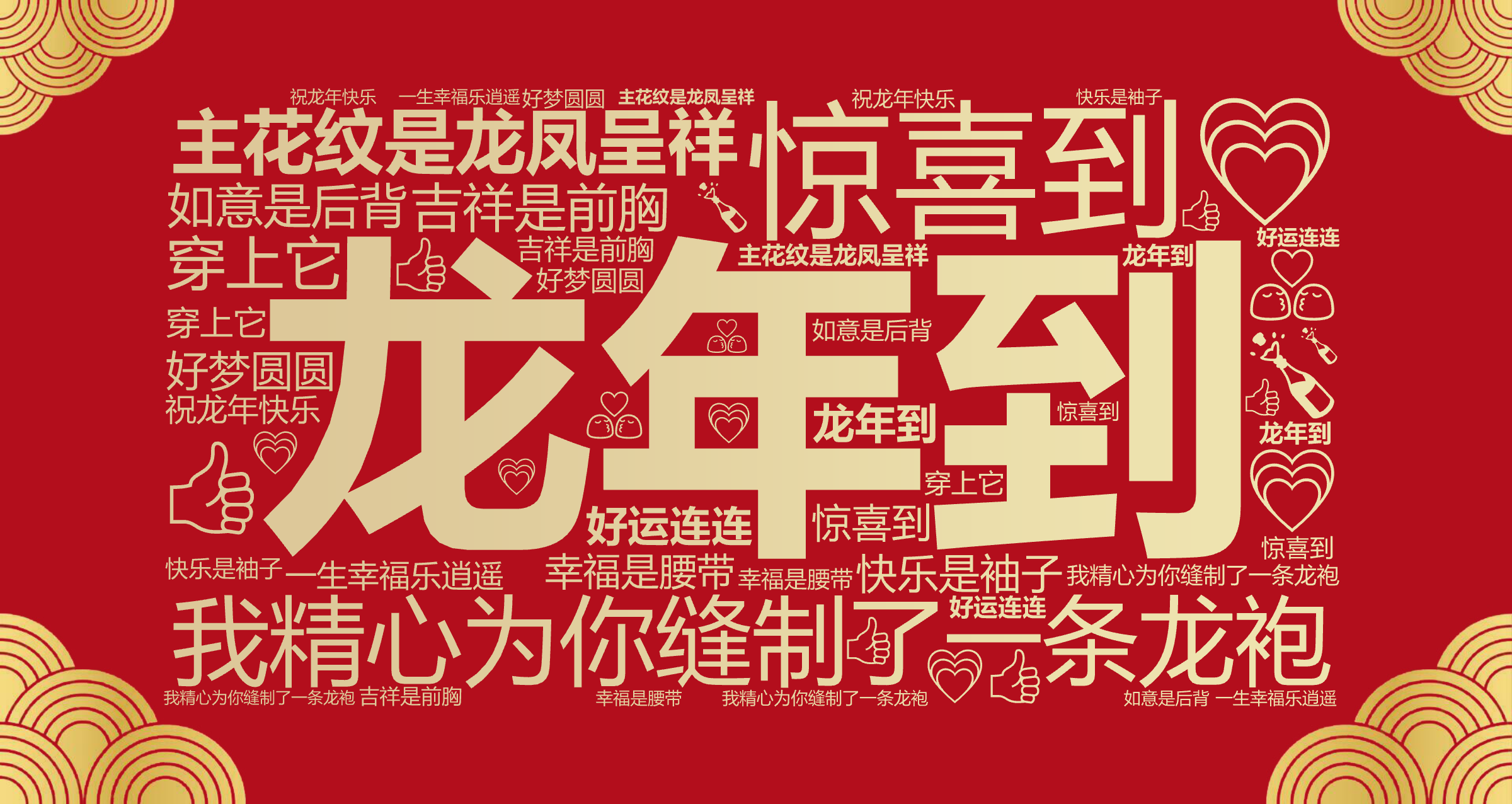 龙年到,惊喜到,我精心为你缝制了一条龙袍,主花纹是龙凤呈祥,吉祥是前胸,如意是后背,快乐是袖子,幸福是腰带,穿上它,好运连连,好梦圆圆,一生,文字词云图-wenziyun.cn