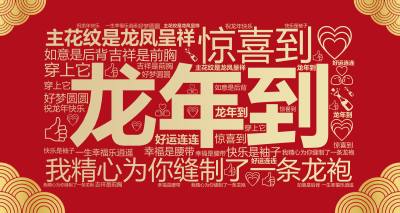 标签云:龙年到,惊喜到,我精心为你缝制了一条龙袍,主花纹是龙凤呈祥,吉祥是前胸,如意是后背,快乐是袖子,幸福是腰带,穿上它,好运连连,好梦圆圆,一生,文字词云图-wenziyun.cn