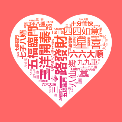标签云:一路發財,雙星報喜,三洋開泰,四四如意,五福臨門,六六大順,七子八婿,八仙過海,九九重陽,十分愉快 ,一路順風,雙喜臨門,三陽開泰,四平八穩,文字词云图-wenziyun.cn