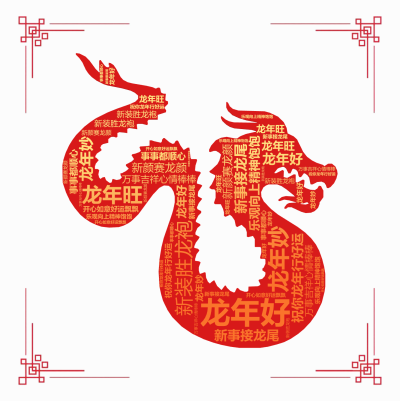 标签云:龙年好,新装胜龙袍,乐观向上精神饱饱,龙年旺,新事接龙尾,万事吉祥心情棒棒,龙年妙,新颜赛龙颜,开心如意好运飘飘,祝你龙年行好运,事事都顺心,文字词云图-wenziyun.cn
