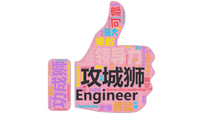标签云:攻城狮,Engineer,功成狮,领导力,可靠,勇猛,果敢,强大,激情,Engineer,Leadership,Courage,Reliab,文字词云图-wenziyun.cn