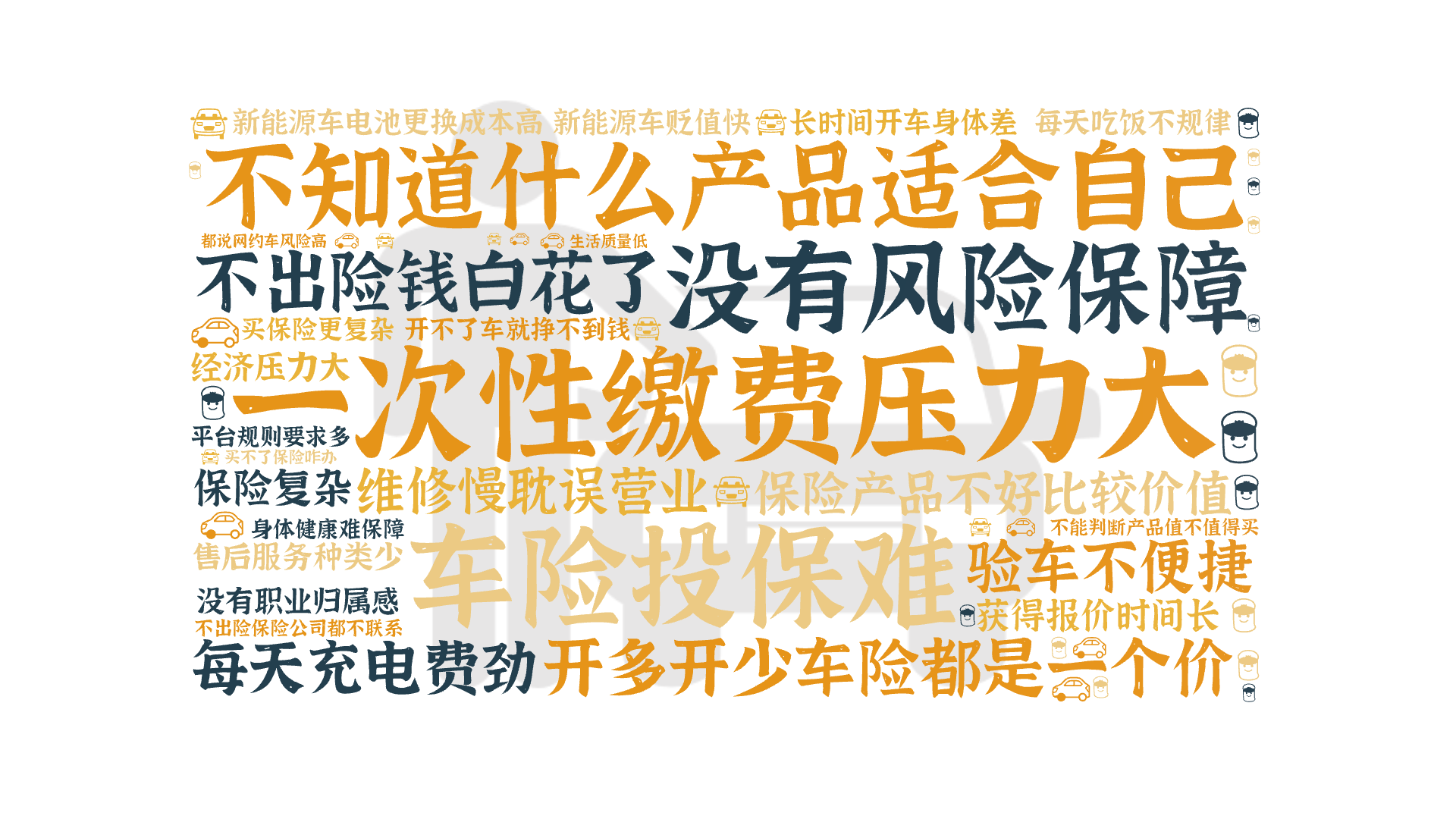 一次性缴费压力大,不知道什么产品适合自己,车险投保难,没有风险保障,开多开少车险都是一个价,保险产品不好比较价值,不出险钱白花了,维修慢耽误,文字词云图-wenziyun.cn