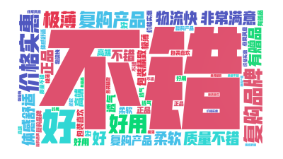标签云:不错,价格实惠,复购产品,好,好用,极薄,复购品牌,非常满意,体感舒适,质量不错,有赠品,包装精致,正品,物流快,柔软,高端,透气,包装喜欢,文字词云图-wenziyun.cn