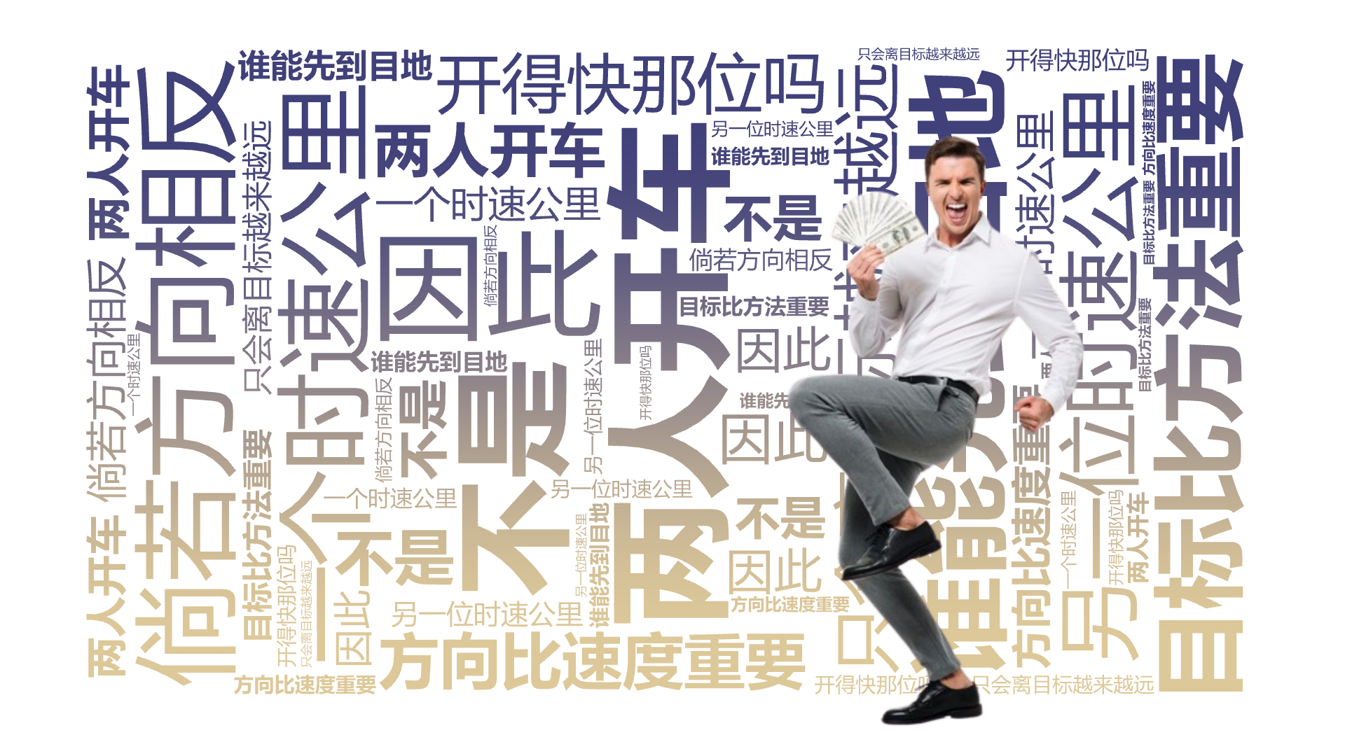 两人开车,一个时速公里,另一位时速公里,谁能先到目地,开得快那位吗,不是,倘若方向相反,只会离目标越来越远,因此,方向比速度重要,目标比方法,文字词云图-wenziyun.cn