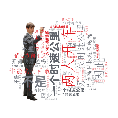 标签云:两人开车,一个时速公里,另一位时速公里,谁能先到目地,开得快那位吗,不是,倘若方向相反,只会离目标越来越远,因此,方向比速度重要,目标比方法,文字词云图-wenziyun.cn