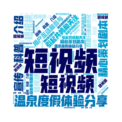标签云:,短视频,宣传 科普 介绍,温泉度假体验分享,精心策划剧本,引起共鸣和关注,用户互动和参与,数据分析和优化,文字词云图-wenziyun.cn