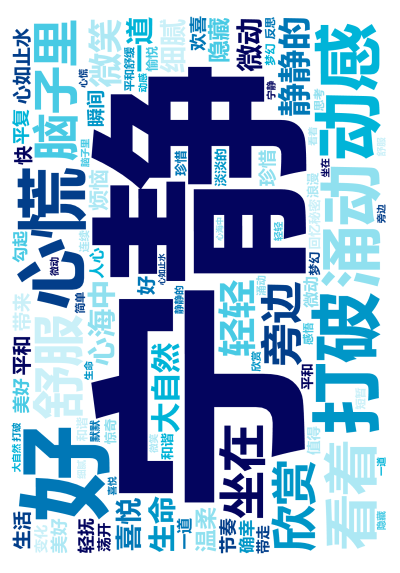 标签云:,宁静,心慌,好,打破,动感,脑子里,涌动,看着,舒服,坐在,旁边,静静的,欣赏,大自然,轻轻,心海中,微笑,细腻,微动,心如止水,喜悦,生,文字词云图-wenziyun.cn