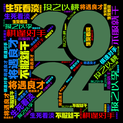 标签云:,棋逢对手,将遇良才,生死看淡,不服就干,投之以桃,报之以李,文字词云图-wenziyun.cn