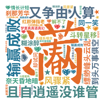 标签云:输赢成败,又争由人算,且自逍遥没谁管,奈天昏地暗,斗转星移,风骤紧,缥缈峰头云乱,红颜弹指老,刹那芳华,梦里真真语真幻,同一笑,到头万事俱空,文字词云图-wenziyun.cn