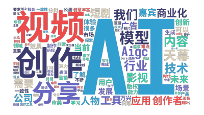 标签云:AI,视频,创作,分享,模型,Aigc,技术,内容,天幕,行业,我们,影视,工具,商业化,创作者,应用,短剧,需要,未来,人物,公司,广告,,文字词云图-wenziyun.cn